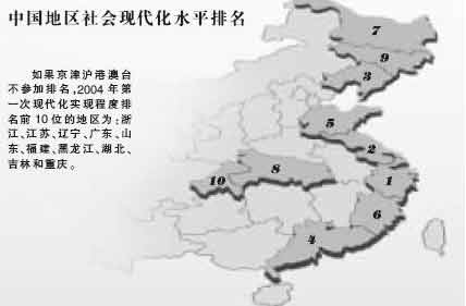 2050年國民最低月薪1300美元