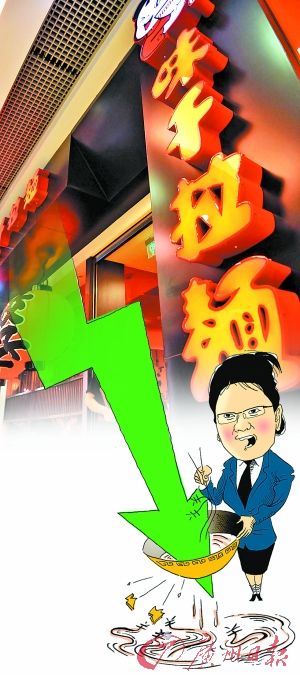 味千背后:低門檻撐起高利潤