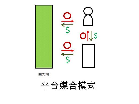 APP̘Iģʽ ó